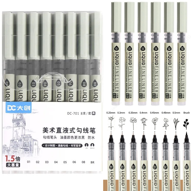 5/8/12 Tibs Black Pen Fine Lin - Copic Marker Sketch 评论和价格