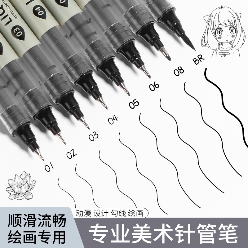5/8/12 Tibs Black Pen Fine Lin - Copic Marker Sketch 评论和价格