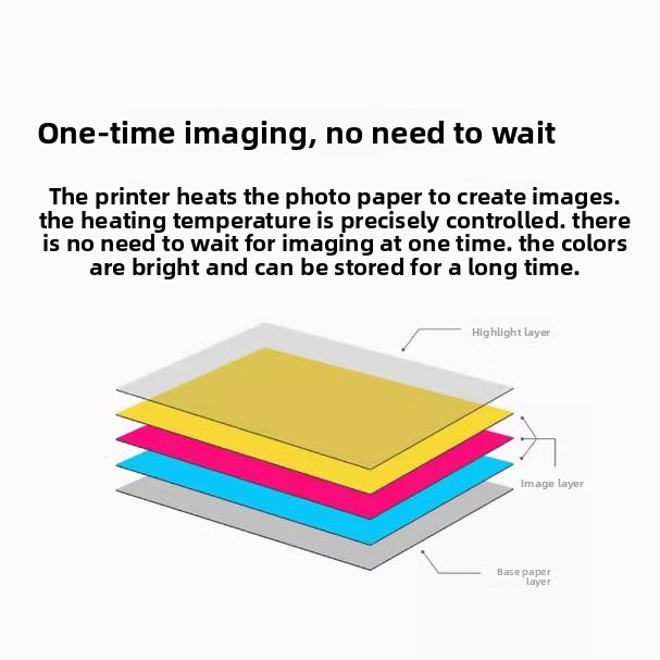 Mijia Pocket Photo ZINK Sticke - Ink Blotter Paper 评论和价格